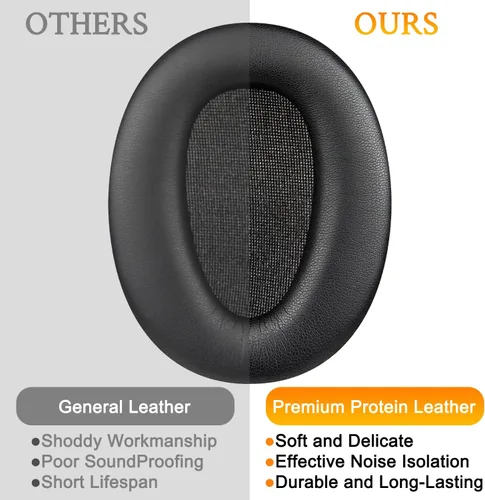 Vista 5 de SOULWIT Almohadillas para auriculares Sony WH-CH700N/MDR-ZX780/MDR-ZX770/MDR-10R, piel de proteína suave, espuma de alta densidad, color negro