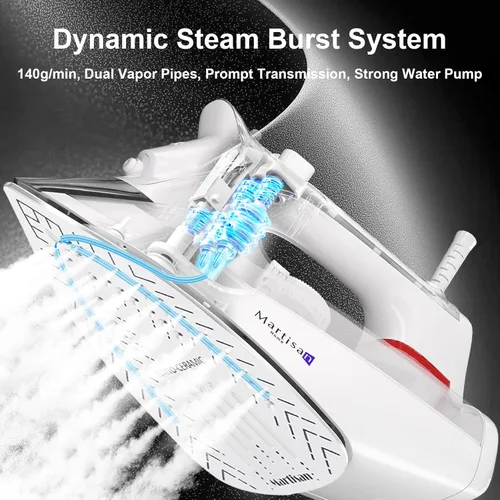 Vista 2 de Martisan Plancha de vapor para ropa, 1800 W, suela de nano cerámica, ráfaga de vapor dinámica, termostato preciso para todas las telas, apagado