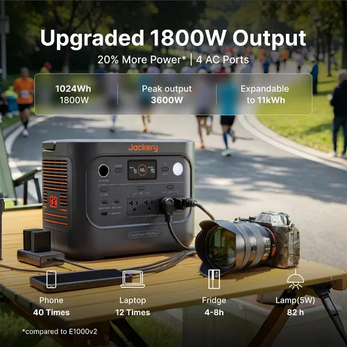 Vista 7 de Jackery Generador Solar 1000 Plus v2 200W Panel Solar