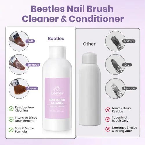 Vista 7 de Beetles Nail Art - Limpiador y acondicionador de pinceles para uñas, 2.87 onzas líquidas