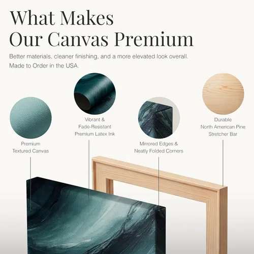 Vista 3 de Smile Art Design Impresión en lienzo personalizada: arte de pared con fotos personalizadas, hecho a pedido en Estados Unidos, lienzo premium