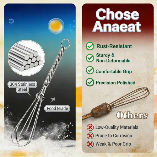 Vista 5 de Anaeat Mini batidores de alambre, juego de 2 batidores portátiles de acero inoxidable para cocina y batidor de huevos con alambre grueso, globo
