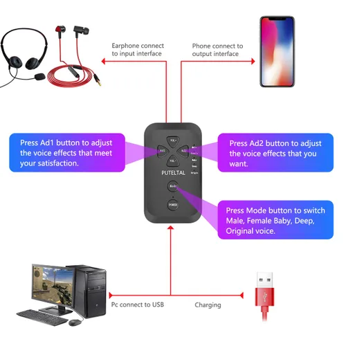 Vista 4 de Voice ChangerDisguiserModulator for PS4PS5Xbox OnePCPhoneLaptops with Adjustable Voice Functions