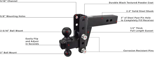 Vista 5 de BulletProof Hitches - Enganche de remolque ajustable resistente de 2.5 pulgadas (clasificación de 22,000 lb.) - Enganche de remolque