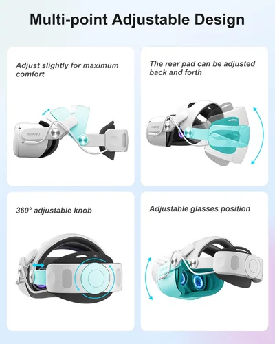 Vista 2 de Transnovo 5-in-1 Head Strap for Oculus Quest 2 6000mAh Battery head strap,5-in-1 VR Accessory Made for Meta Quest 2,include Facial Interface, Face