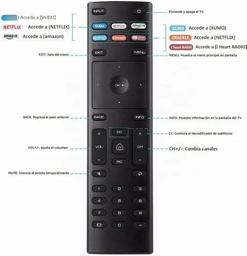 Vista 5 de XRT-136 XRT136A Control remoto universal apto para todos los televisores Vizio LED LCD HD 4K UHD HDR (Serie D E-Series M Serie P Serie V) 24 32 40