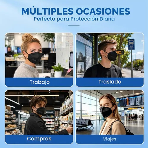 Vista 7 de ChiSip Mascarillas KN95 para adultos, mascarillas desechables de 5 capas Negro