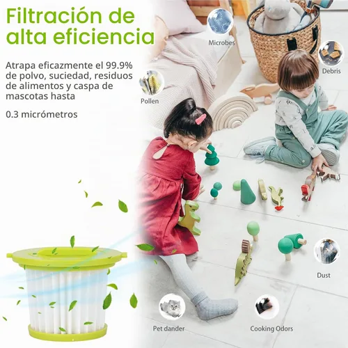 Vista 5 de Filtro de repuesto compatible con modelos de aspiradora de mano Ryobi ONE+ de 18 V PCL700 PCL704 PCL705 Comparar con el número de pieza A32F05N 2