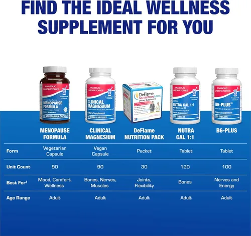 Vista 8 de Suplemento para la menopausia de fitoestrógenos para mujeres, fórmula clínica con Dong Quai Vitex y Cohosh negro para la menopausia, sofocos