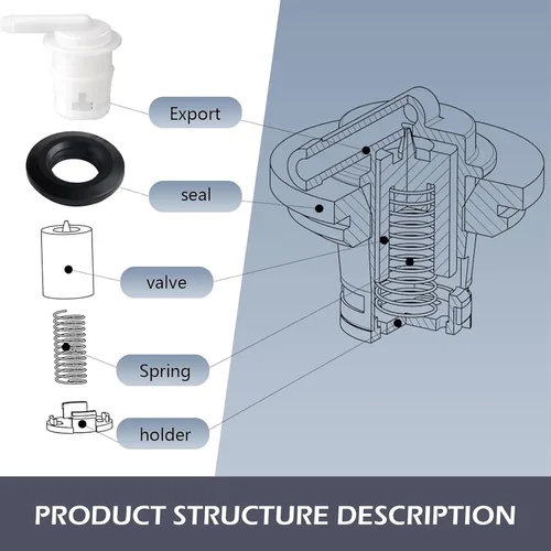 Vista 6 de Kit de válvula de ventilación y ojales, compatible con Ford 1980-1996 F150 F250 F350/Jeep Wrangler Cherokee/Grand Cherokee/Dodge Ram Van, reemplaza