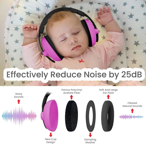 Vista 25 de Auriculares de bebé para protección contra el ruido, color blanco