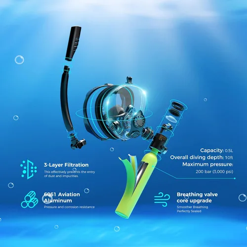 Vista 4 de SMACO Mini tanque de buceo con máscara de esnórquel 0.5L tanque de buceo pequeño portátil con máscara de buceo de cara completa, reutilizable
