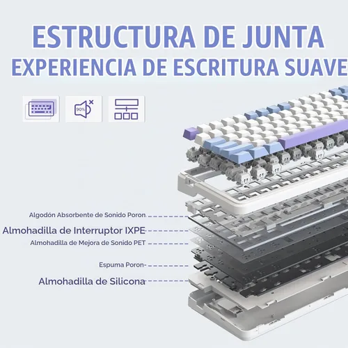 Vista 6 de EPOMAKER Cypher81 - Teclado mecánico para juegos con 75% gasket, con pantalla TFT y perilla, Tri-Mode (Type-C/BT/2.4G), intercambiable en caliente