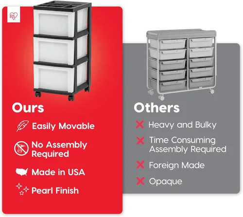 Vista 3 de IRIS USA Organizador de almacenamiento de plástico, movible con ruedas y 3 cajones, para el aula, artículos de manualidades, tocador, armario, baño