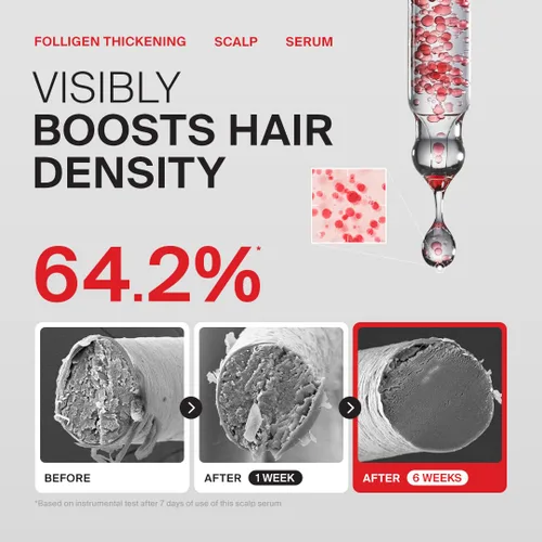 Vista 6 de Dr.FORHAIR Folligen - Suero espesante para el cuero cabelludo, 1.7 onzas, suero de densidad de biotina para cabello más grueso y de aspecto más