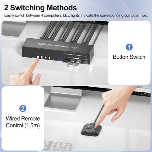 Vista 5 de Conmutador KVM HDMI USB 3.0 3 monitores 4 computadoras con 4 puertos USB 3.0 Hub, 8K @60HZ 4K @120Hz 4 puertos HDMI KVM Switch para 4 PC Comparte 1