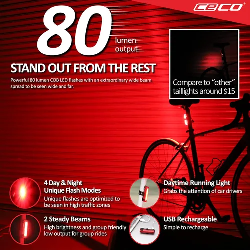Vista 3 de CECO -Estados Unidos: faro delantero de 1000 lúmenes y luz trasera LED COB de 80 lúmenes para ciclistas que quieren ver lejos y ser visto desde