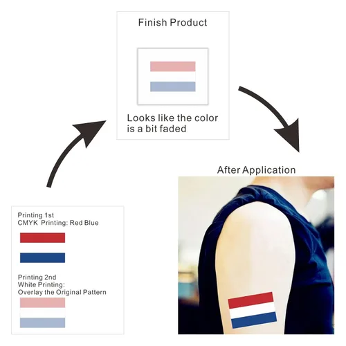 Vista 3 de 30 hojas de tatuajes temporales con la bandera de los Países Bajos, calcomanías para tatuajes faciales para adultos y niños, accesorios