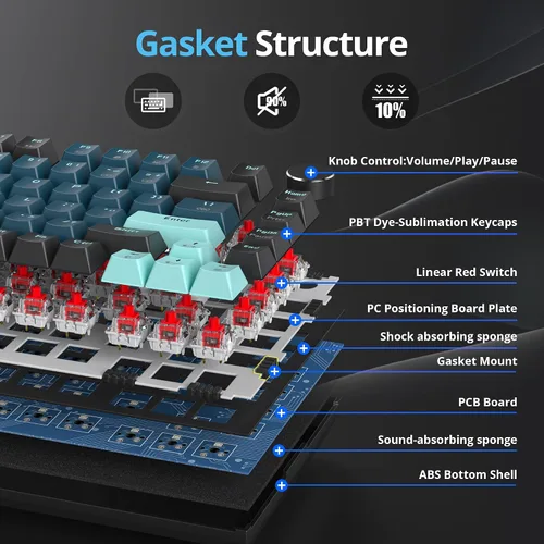 Vista 3 de Junta de teclado 75% montada con almohadillas absorbentes de sonido, teclado mecánico RGB compacto de 82 teclas con cable para juegos, enchufe
