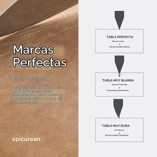 Vista 8 de Epicurean Tabla de cortar todo en uno de 10" × 7", nuez moscada marrón (Nutmeg/Brown)