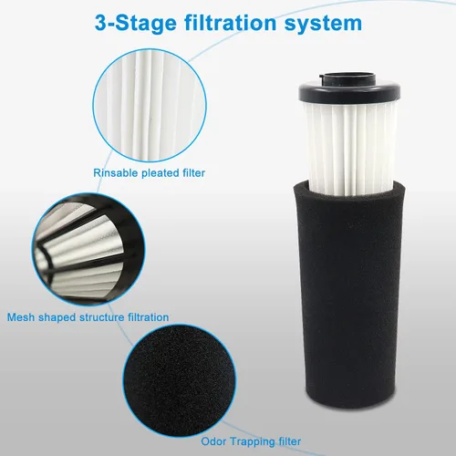 Vista 6 de Paquete de 4 filtros de repuesto F112 compatibles con aspiradora vertical Dirt Devil, juego de filtros de captura de olores Endura pre motor, pieza