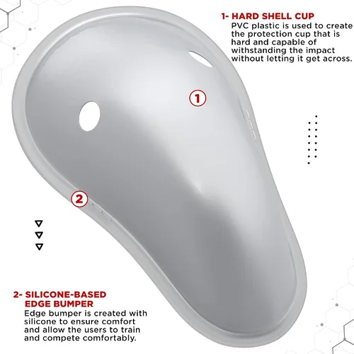 Vista 6 de RDX Protector de Ingle para Hombre, Copa para Boxeo, Kickboxing, MMA, Muay Thai, Entrenamiento de Lucha, Protector de Ingle Ventilado Ajustable