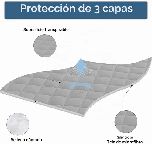 Vista 3 de Protector de colchón individual, cubrecolchón de aire acolchado suave con Gris