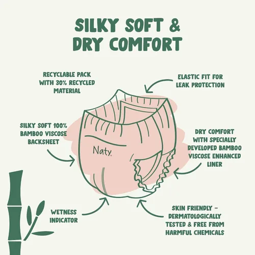 Vista 2 de Naty - Pantalones de entrenamiento de viscosa de bambú, ropa interior de entrenamiento para ir al baño, dominadas, ecológicos, suaves como la seda