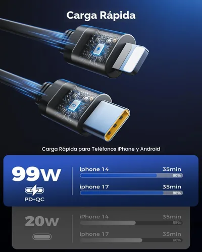 Vista 5 de SUPERONE - Cargador retráctil para automóvil, 99 W, con cables, carga rápida, adaptador USB C para iPhone 17, 16, 15, 14, 13, 12, Samsung, negro