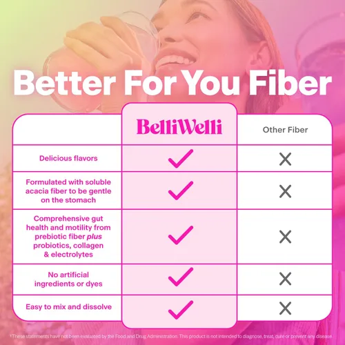 Vista 5 de Belli Welli Suplemento de Fibra, Polvo de Fibra con Probióticos Paquete de Viaje para Mujeres con Colágeno y Electrolitos para la Salud Intestinal