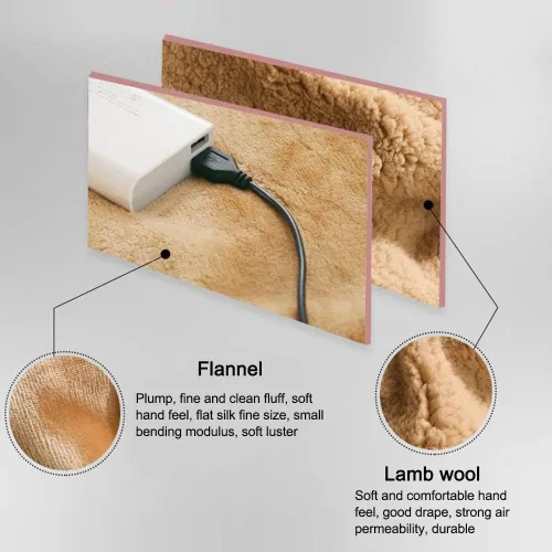 Vista 4 de Firlar Manta Térmica, Manta Pequeña de Franela USB con Bolsillo para las Manos, Chal Cálido para Rodilla y Pie, Calentador de Rodilla de Felpa
