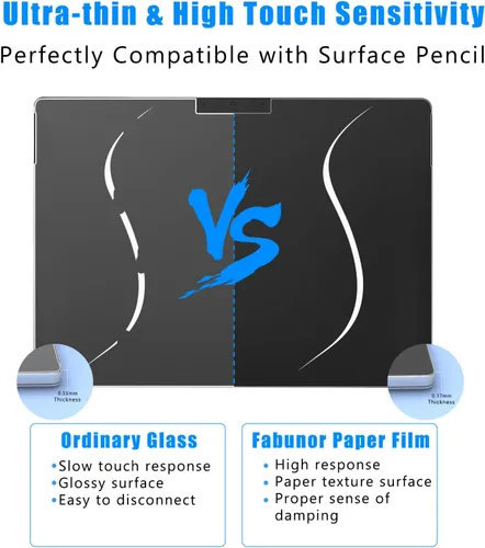 Vista 3 de Paquete de 2 protectores de pantalla compatibles con Microsoft Surface Go 3 / Go 2 /Go (2021/2020), papel mate, resistente a los arañazos