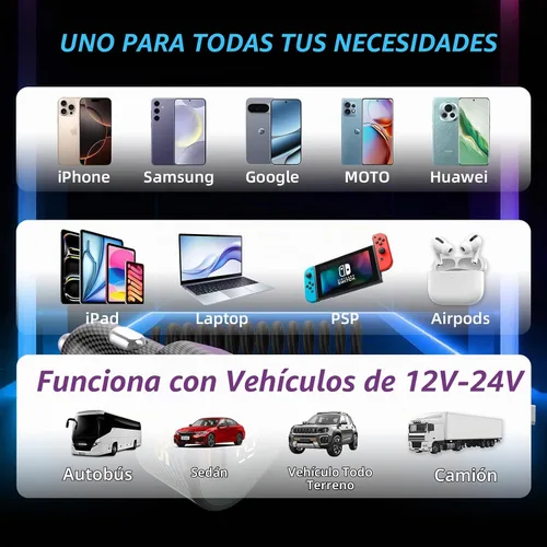 Vista 8 de Cargador de coche de 72 W para iPhone 17 16 15 Pro Max, cargador de coche 3 en 1 USB C de carga rápida con cable retráctil en espiral, adaptador