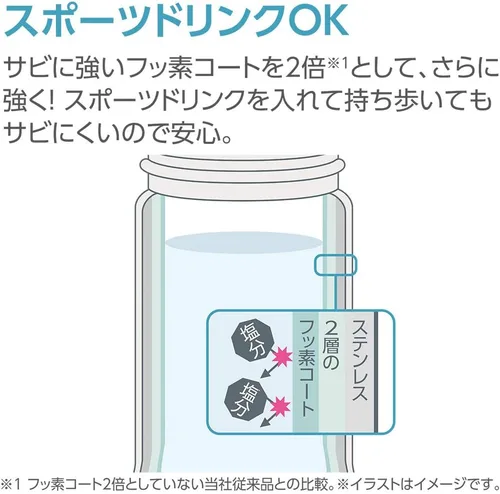 Vista 5 de Zojirushi , Taza aislada al vacío de acero inoxidable, 16 onzas, azul Ichimatsu