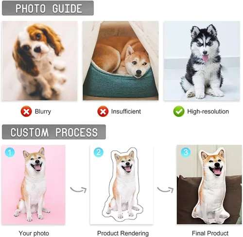 Vista 2 de Almohada personalizada para mascotas con foto personalizada almohada en forma de almohada dúplex impresión personalizable, regalo personalizado