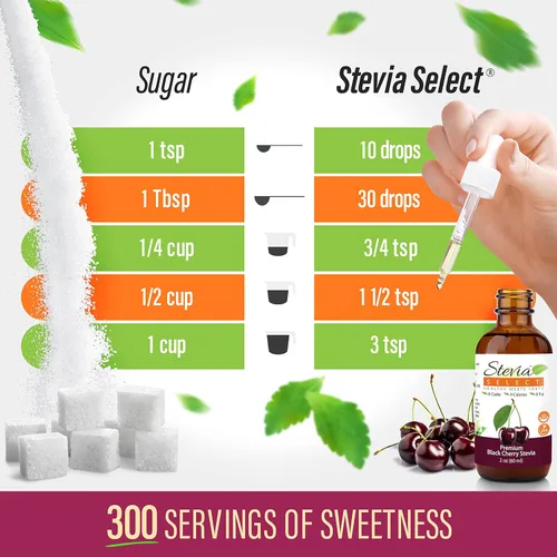 Vista 2 de Stevia Drops Coconut, Black Cherry, & Hazelnut Stevia Select Keto Coffee Sugar-Free Stevia Flavors Bundle (3) Pack