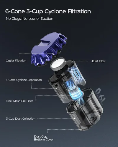 Vista 6 de Mayking Mattress Vacuum Cleaner with 2 Rollers, AI Dust Detection, MV04