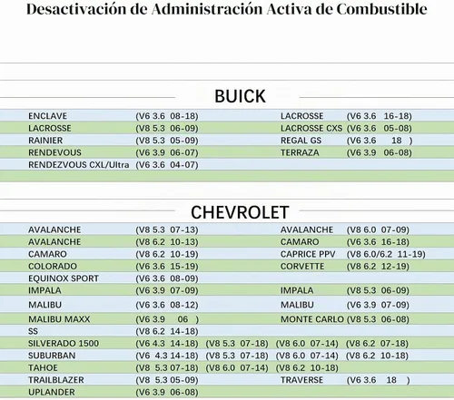 Vista 5 de Dispositivo de Desactivación de Gestión Activa de Combustible Dispositivo de Desactivación AFM