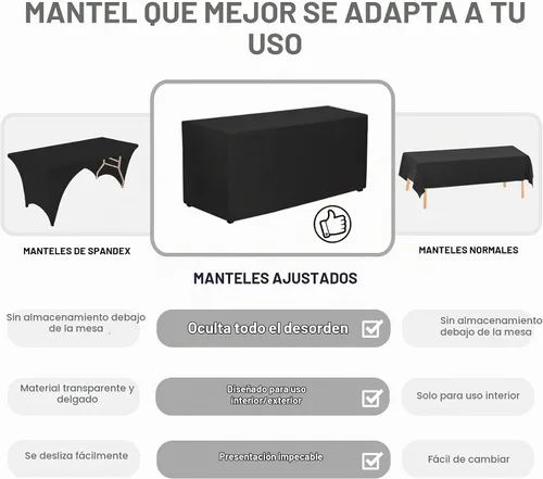 Vista 2 de PLOYMONO Mantel ajustable negro, paquete de 2 manteles para mesa rectangular de 4 pies, (48 x 24 pulgadas), mantel de tela de poliéster para ferias