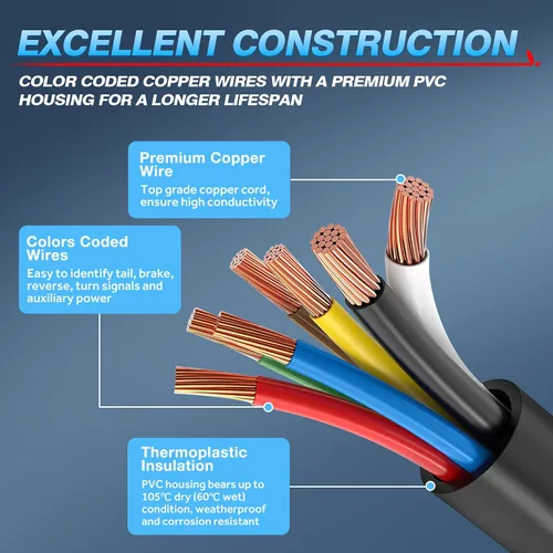 Vista 2 de MICTUNING Cable de extensión de enchufe de remolque de 7 vías 7 hojas cable conector de cableado de remolque 3 pies 10 14 AWG