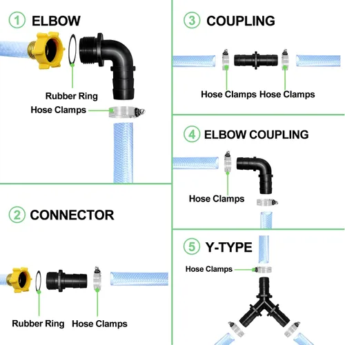 Vista 3 de LONGRUN Adaptador de manguera de PVC de 1.2 pulgadas macho x 1 pulgada, manguera de jardín, conector rápido para fuente de piscina en cascada con 2