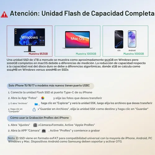 Vista 7 de SSK Unidad flash de 1 TB SSD Externo Push-Pull USB Pulgar Drive hasta 1000MB/s