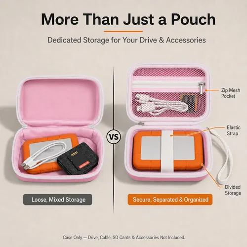 Vista 2 de Estuche para disco duro LaCie Rugged Mini USB-C 1TB-5TB, almacenamiento de Rosa