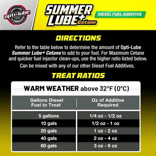 Vista 5 de Opti-Lube Summer+ Cetane Booster - Aditivo diésel, botella dosificadora
