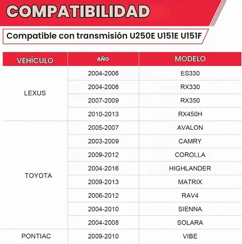Vista 3 de Filtro de transmisión automática con kit de juntas para transmisión U250E U151E U151F - Toyota Lexus Camry Highlander RAV4 Sienna Avalon ES330 RX330