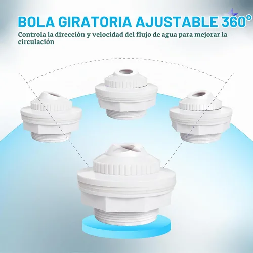 Vista 6 de BlueStars Pool Jet Boquillas SP1419D Jet de retorno direccional - Paquete Compatible con globo ocular giratorio de apertura ajustable de 3/4