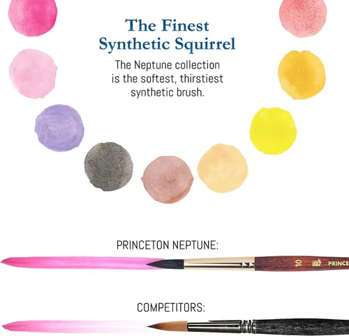 Vista 6 de Princeton Neptune 4750 Series - Juego de pinceles para acuarela, pelo sintético suave profesional de ardilla - Juego de pinceles para pintura