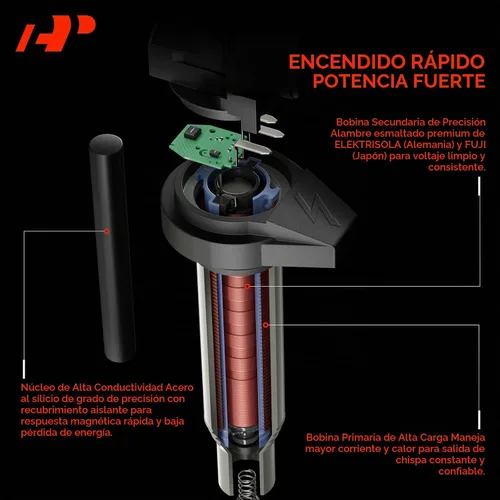 Vista 4 de A-Premium - Juego de 2 bobinas de encendido (3 pines)