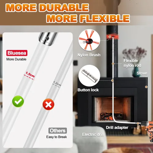 Vista 2 de Kit de barrido de chimenea Bluesea de 16 pies, sistema ergonómico de limpieza de chimenea con cepillo fuerte, se extiende hasta 16 pies, incluye 5