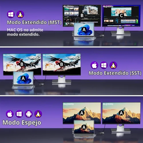 Vista 3 de Adaptador USB C a HDMI dual Divisor HDMI de 4K a 60Hz Pantalla extendida para monitores duales, adaptador multimonitor con USB y PD de 100 W